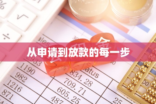 肃南从申请到放款的每一步